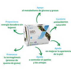 Fuxion Café Fit Control de Apetito Apoyo Metabolismo y Perdida de Peso 28 Sticks