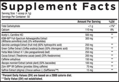 Core Nutritionals Burn – Comprehensive Thermogenic Powder – 50 Serv Gummy Snakes