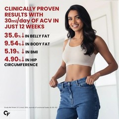 Carbamide Forte ACV Apple Cider Vinegar Effervescent (30 Tabs) for Weight Loss