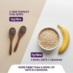 Farmley Chia Seeds 200g I Seeds for Eating | Seeds for Weight Management