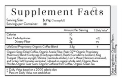Healthy Organic Weight Management Coffee With Mushrooms