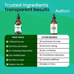 AudiZen Liquid Drops, All Natural Hearing and Ear Health Supplement (5 Pack)