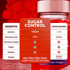 (5 Pack) Sugar Control Keto ACV Gummies 1000MG SugarControl Vitamin 300 Gummies