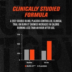 Jacked Factory Burn-XT Clinically Studied Fat Burner Weight Loss Supplement …