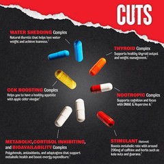 All-in-One Thermogenic Fat Burner – 25-Ingredient Cutting Stack, Boosts Metaboli
