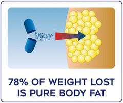 120 Count Unflavored Capsules – Mega Appetite Suppressor for Weight Management