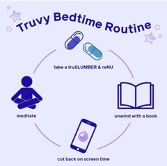 Truvision Health Truvy TruSlumber & Renu Detox 7 Day Sample Pack 30 Capsules New