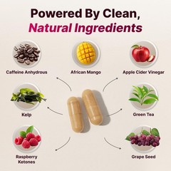 Metabolism Booster & Appetite Suppressant