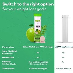 OZiva ACV Moringa Control CravingsApple Cider Vinegar Cinnamon Guggul Pack of 2