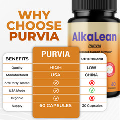 (2 Pack) Alkalean For Weight Loss Alka Lean Boost Metabolism Fat Burning (120ct)