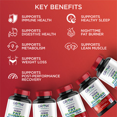 Grow Vitamin super Fat Burner – fast and effective, exp 02/2025
