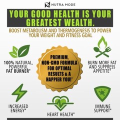 Green Tea Fat Burner Supplement with EGCG, Thermogenic Diet Appetite Suppressant